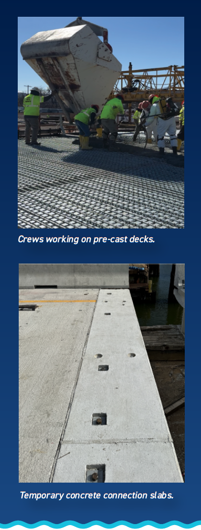 Images of crews working on pre-cast decks and temporary concrete connection slabs.