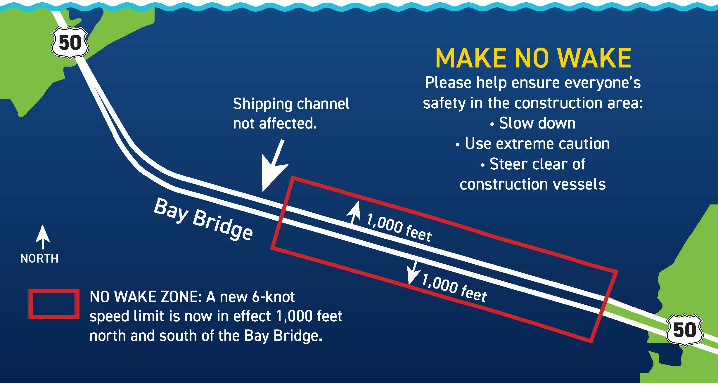 NO WAKE ZONE: A new 6-knot speed limit is now in effect 1,000 feet north and south of the Bay Bridge.