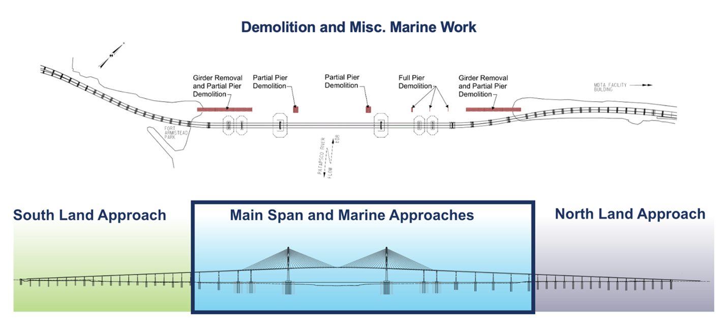 Graphic showing where the demolition and miscellaneous marine work will occur for the Key Bridge Rebuild.