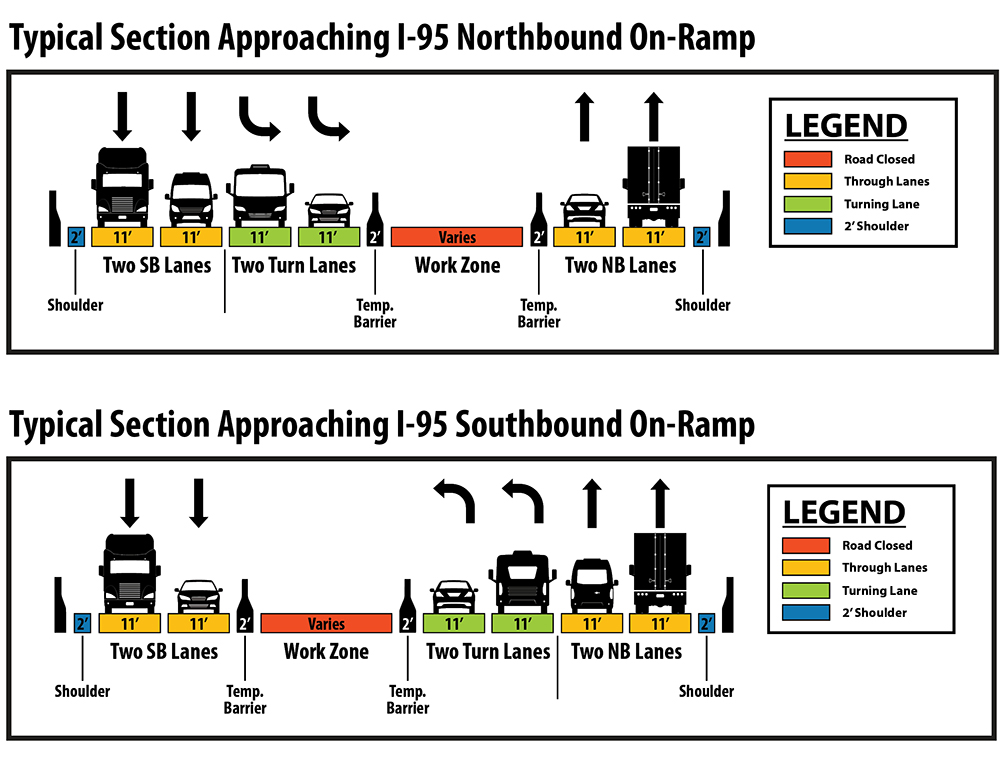 Traffic Shift MD152