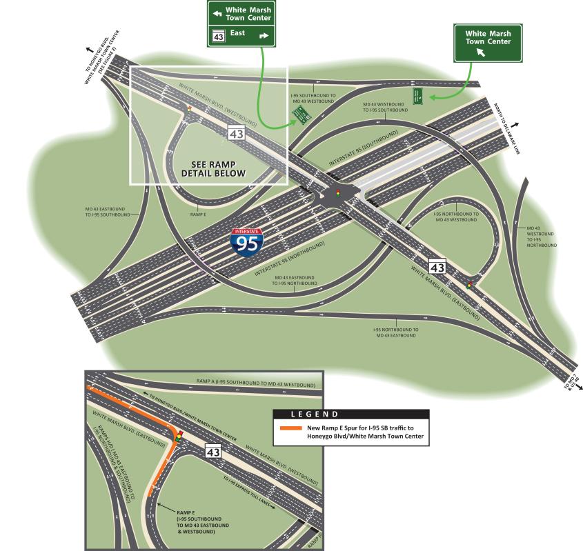 NEW TRAFFIC PATTERN FOR SOUTHBOUND I-95 MOTORISTS TO WHITE MARSH TOWN ...