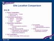 Site Location Comparison - Site B