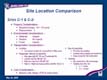 Site Location Comparison - Site C1 & C2