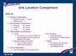 Site Location Comparison - Site G
